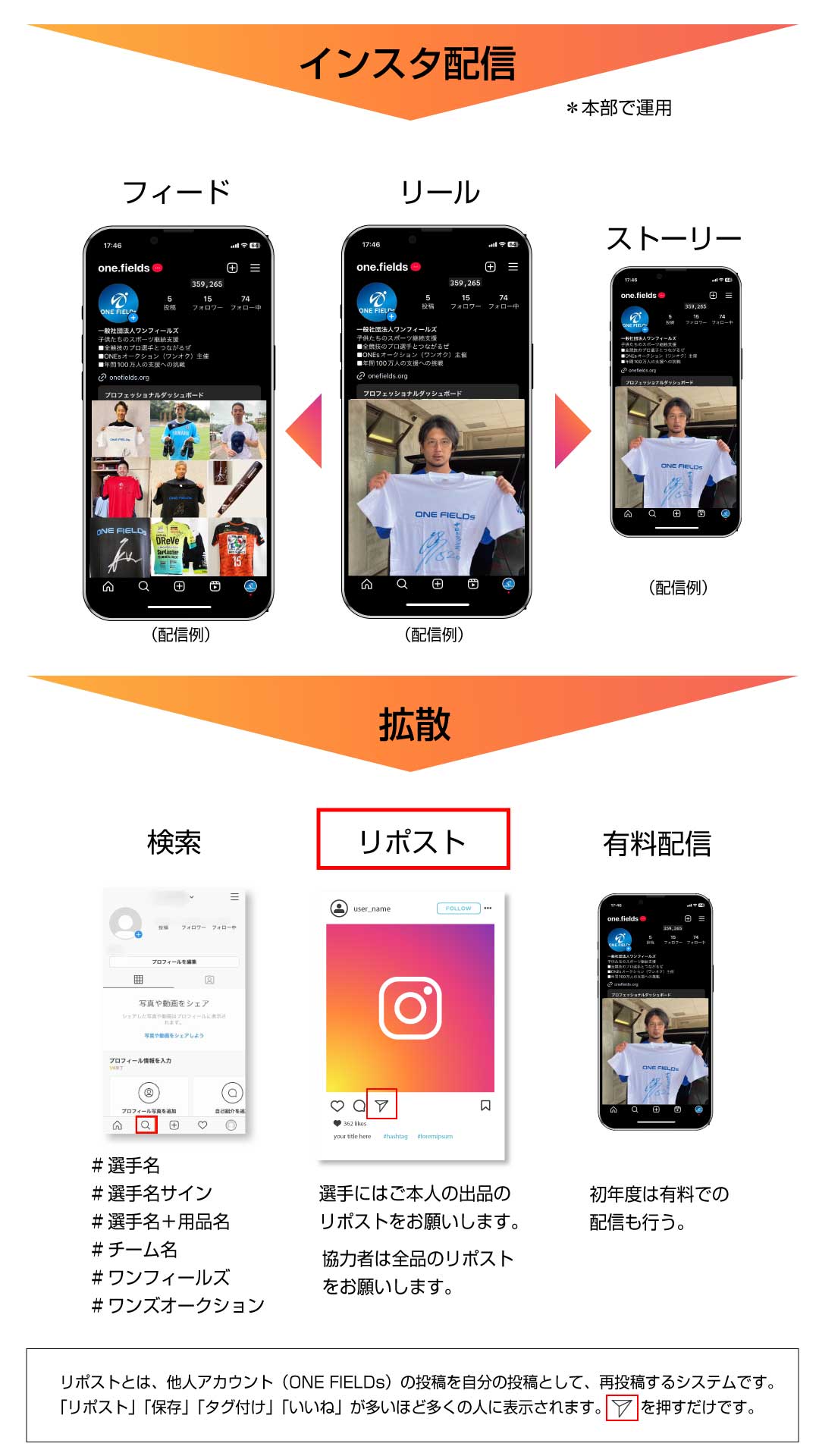 Animated GIF - Find & Share on GIPHY